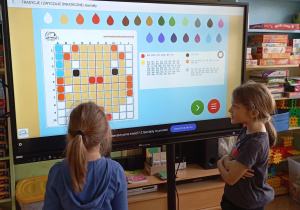 dwie dziewczynki przed tablicą multimedialną
