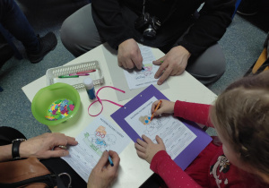 Wspólne wykonywanie prac z najbliższymi